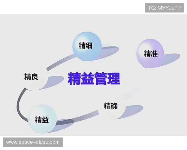 内容生产团队正引入精益作业模式 驱动了体育智能化管理由经验主控向模型主控转向